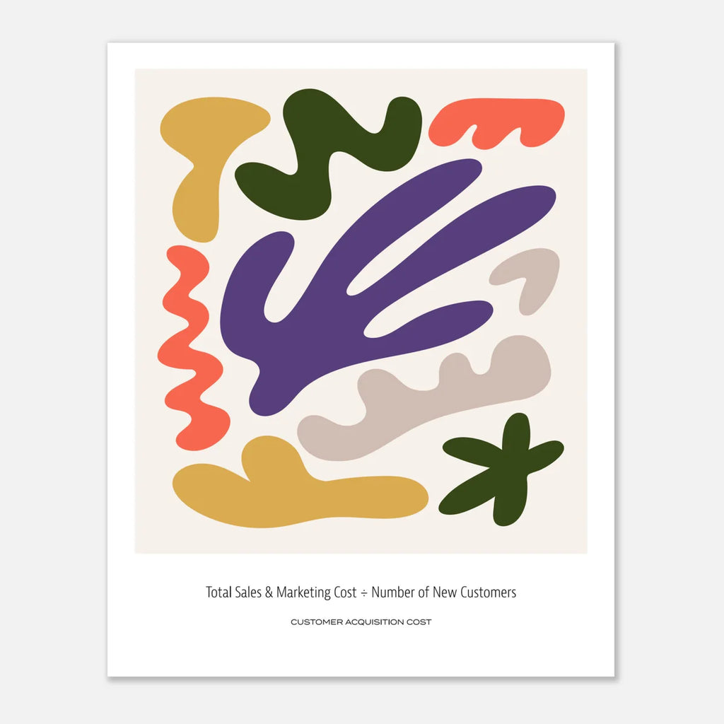 The Growth Fundamentals Art Print Series - 16 x 20