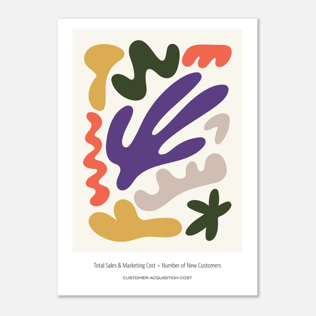 The Growth Fundamentals Art Print Series - 5 x 7