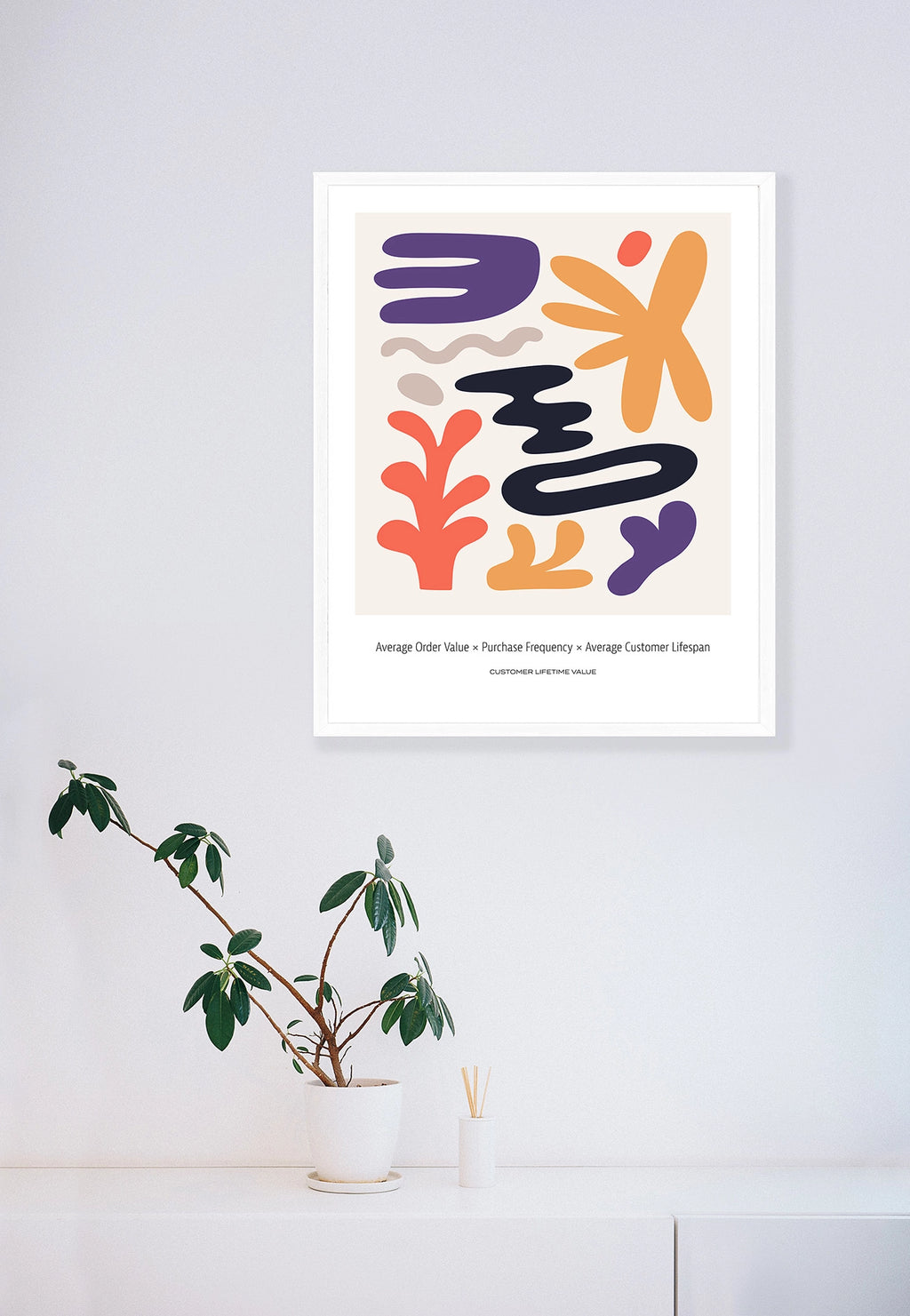Customer Lifetime Value (CLV) Art Print